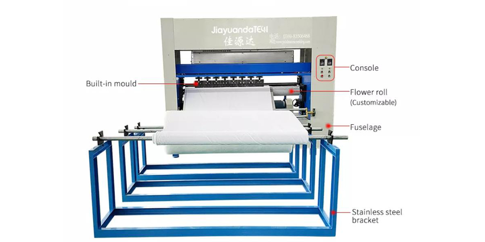 Ultrasonic pleated cotton embossing compound machine - Jiayuanda Technology