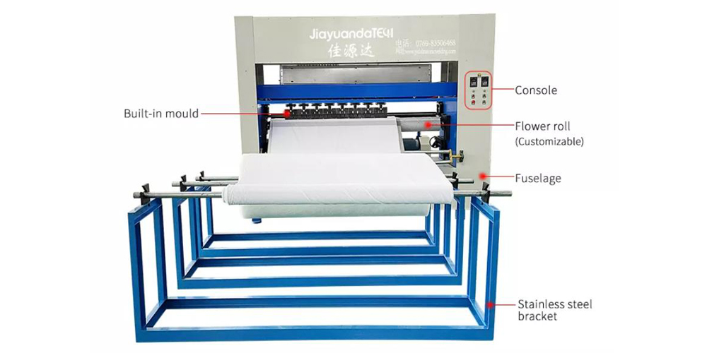 Ultrasonic compound machine manufacturer in the use of each part of the function description