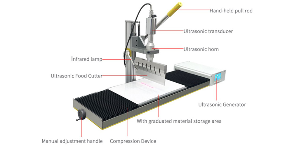 What is the ultrasonic food cutting equipments? - Jiayuanda Technology