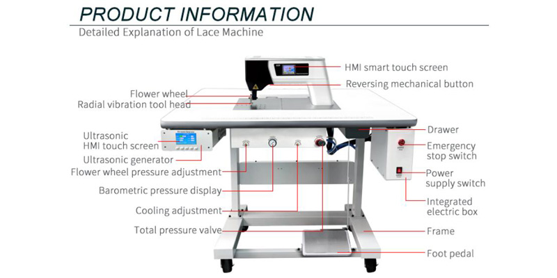 How about the installation of ultrasonic lace machine?