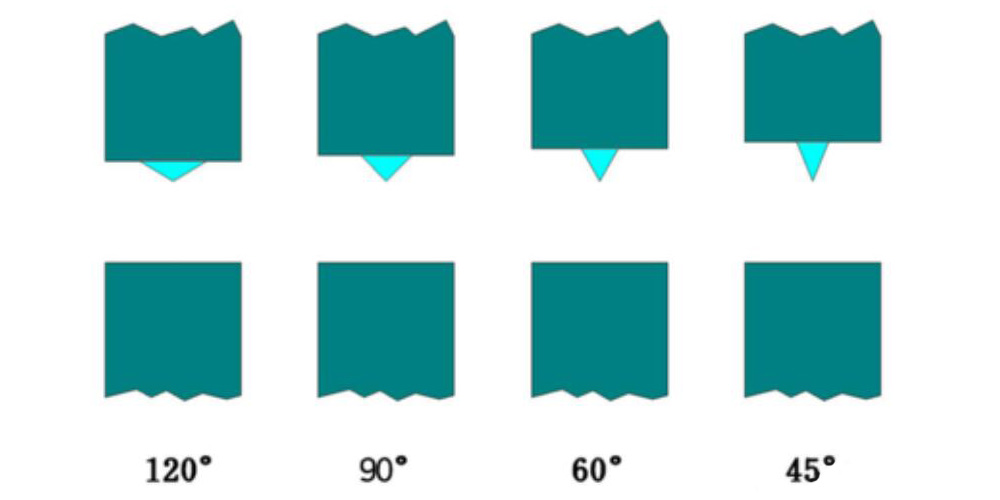 Several common ultrasonic welding line designs